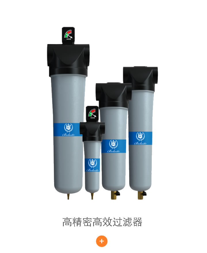 后處理設(shè)備
